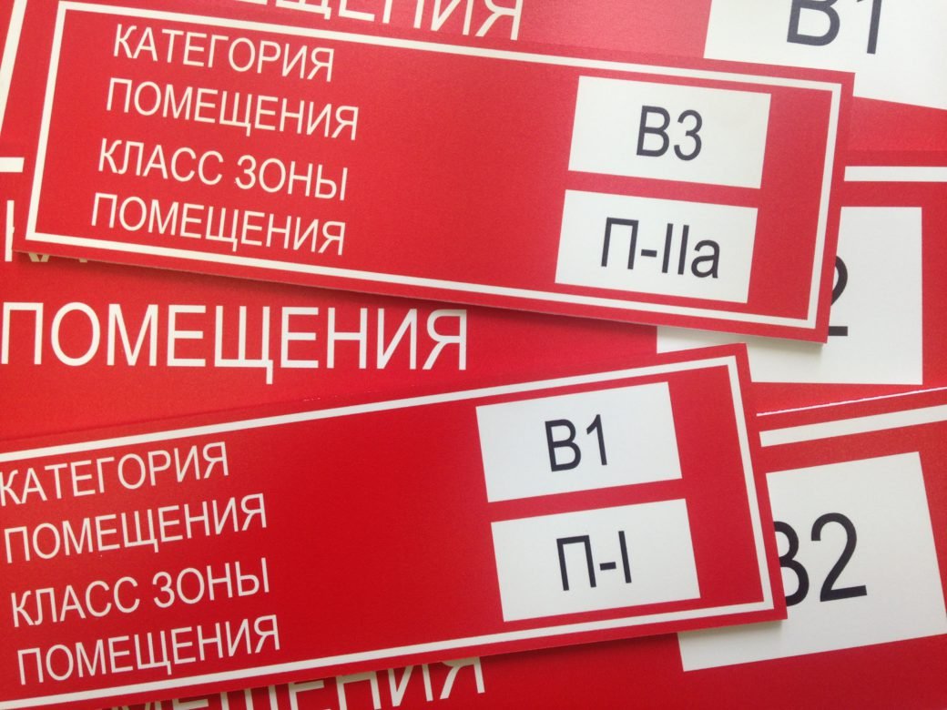Категория помещений по пожарной опасности