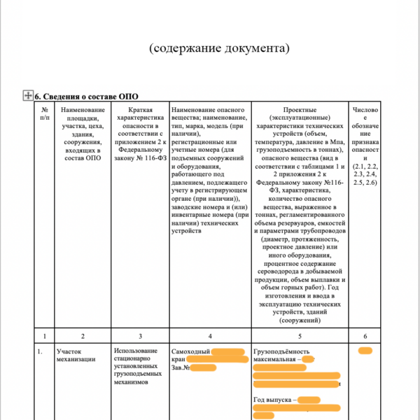 Сведения Сведения